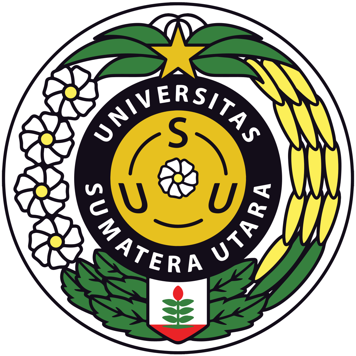 usu